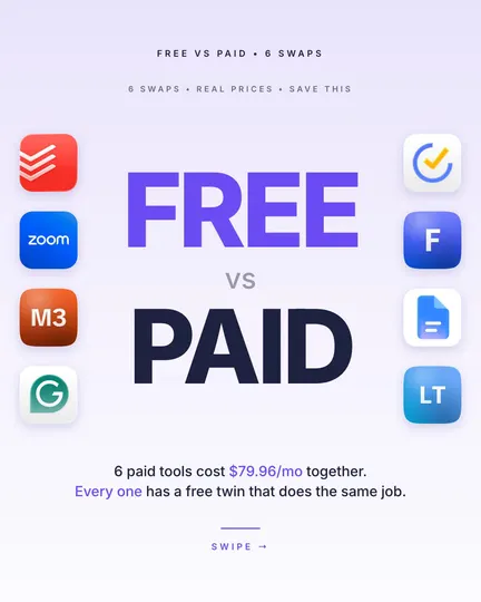 Cover slide, Free vs Paid format